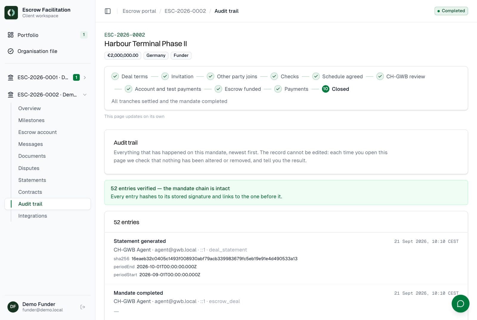 Funder: The audit trail